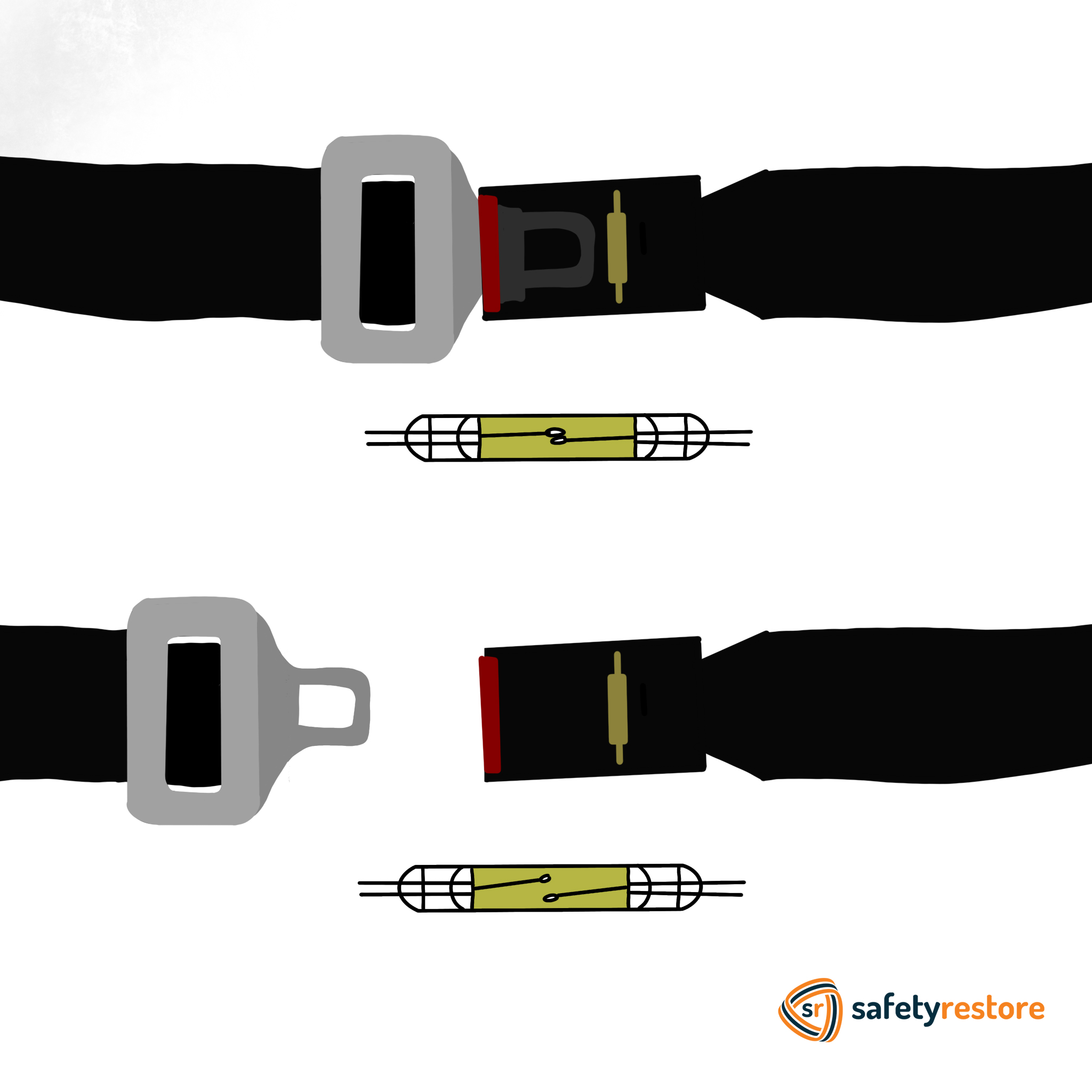 How Do Seat Belts Work?