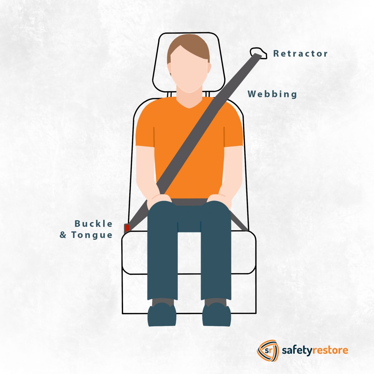 What is seat belt webbing