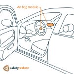 Hyundai Sonata Airbag Light Reset